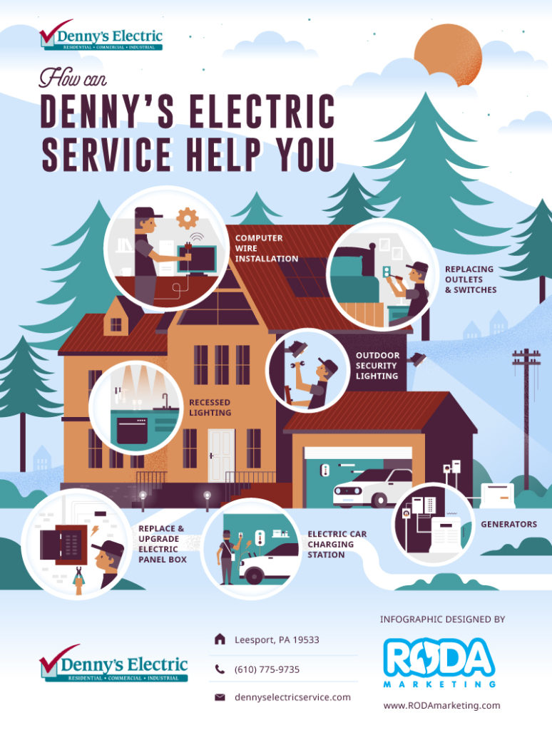 How Can Denny’s Electric Service Help You?