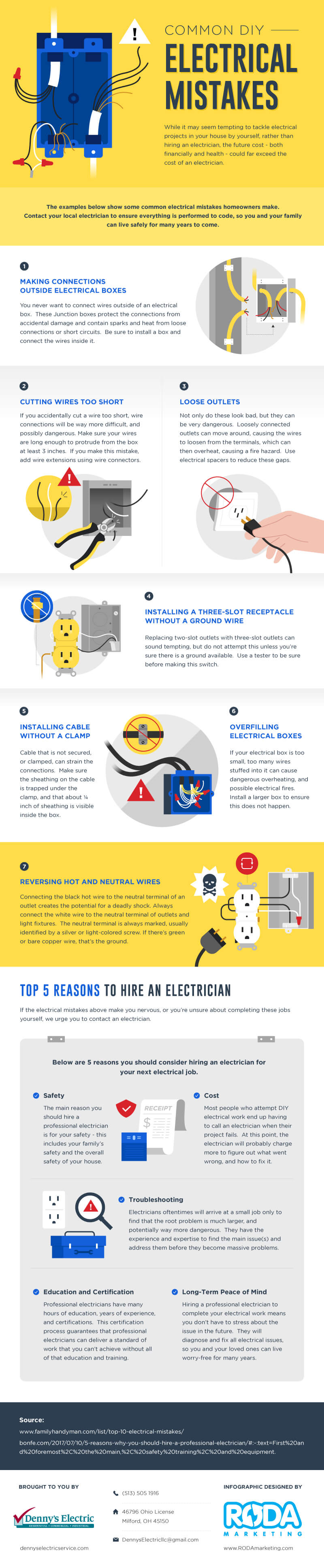 Common DIY Electrical Mistakes [Infographic]